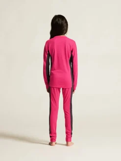 CORE Dry Baselayer Set J*Craft Sportswear New