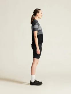 CORE Endur Logo Jersey W*Craft Sportswear Outlet