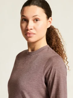 Thermal Mesh CN W*Craft Sportswear Discount
